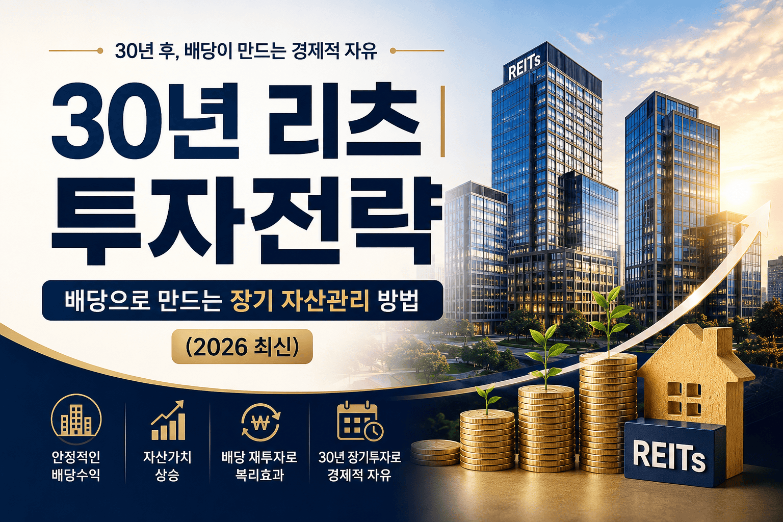 30년 리츠 투자전략과 배당 재투자를 통한 장기 자산관리 방법을 설명하는 인포그래픽