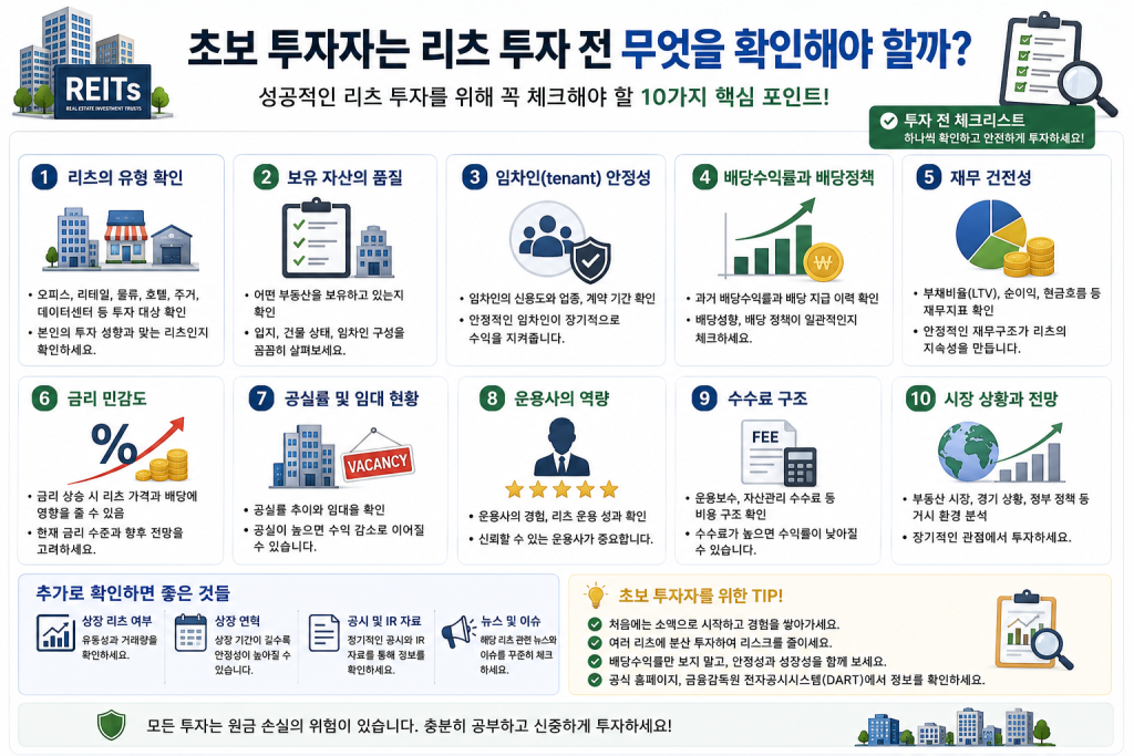 초보 투자자가 리츠(REITs) 투자 전 확인해야 할 자산 품질, 임차인, 배당수익률, 재무건전성, 공실률 등 투자 체크리스트