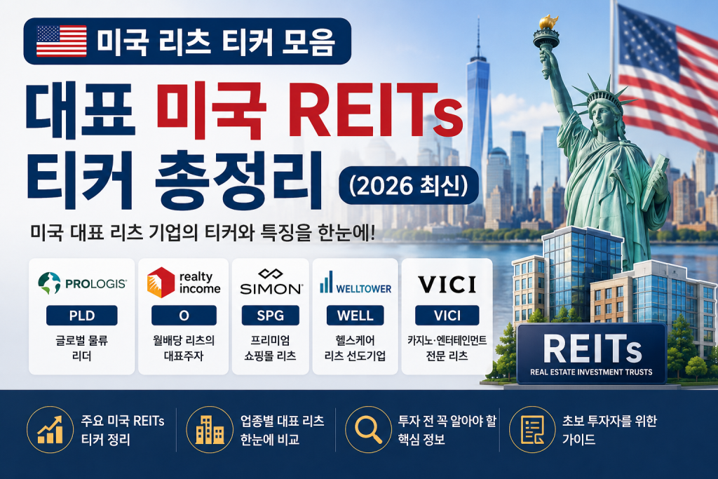 미국 리츠 티커 모음과 대표 미국 REITs 종목 PLD O SPG WELL VICI를 정리한 2026년 가이드