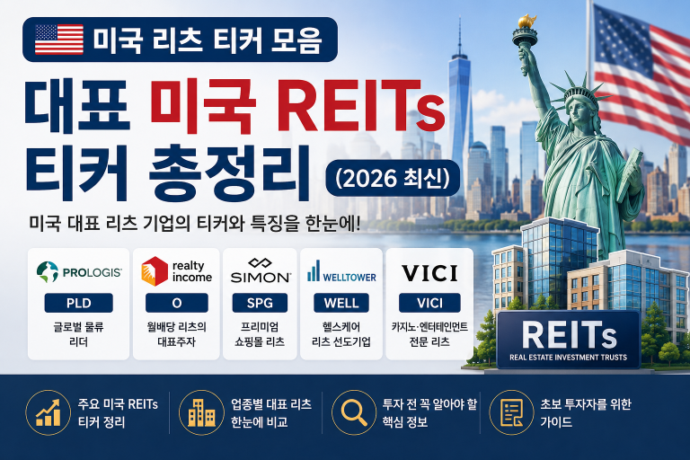 미국 리츠 티커 모음 | 대표 미국 REITs 티커 총정리 (2026 최신)