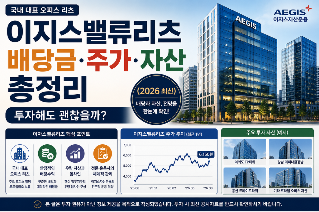 이지스밸류리츠 배당금 주가 주요 자산과 2026년 투자 전망을 정리한 대표 이미지