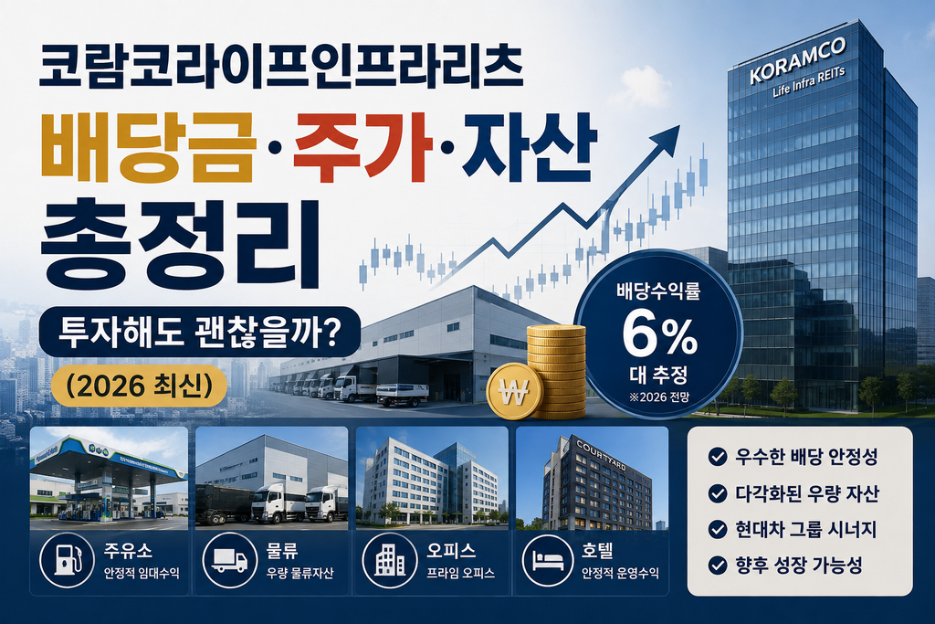 코람코라이프인프라리츠 배당금 주가 자산 및 투자 전망 총정리 2026