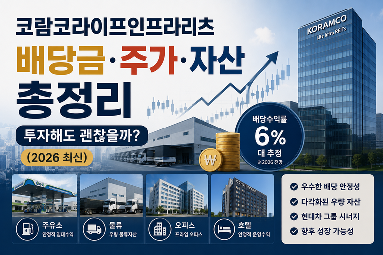 코람코라이프인프라리츠 배당금·주가·자산 총정리｜투자해도 괜찮을까? (2026 최신)
