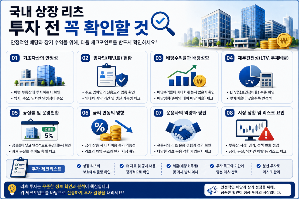 국내 상장 리츠 투자 전 확인해야 할 기초자산, 임차인, 배당수익률, LTV, 공실률, 금리 및 운용사 체크포인트