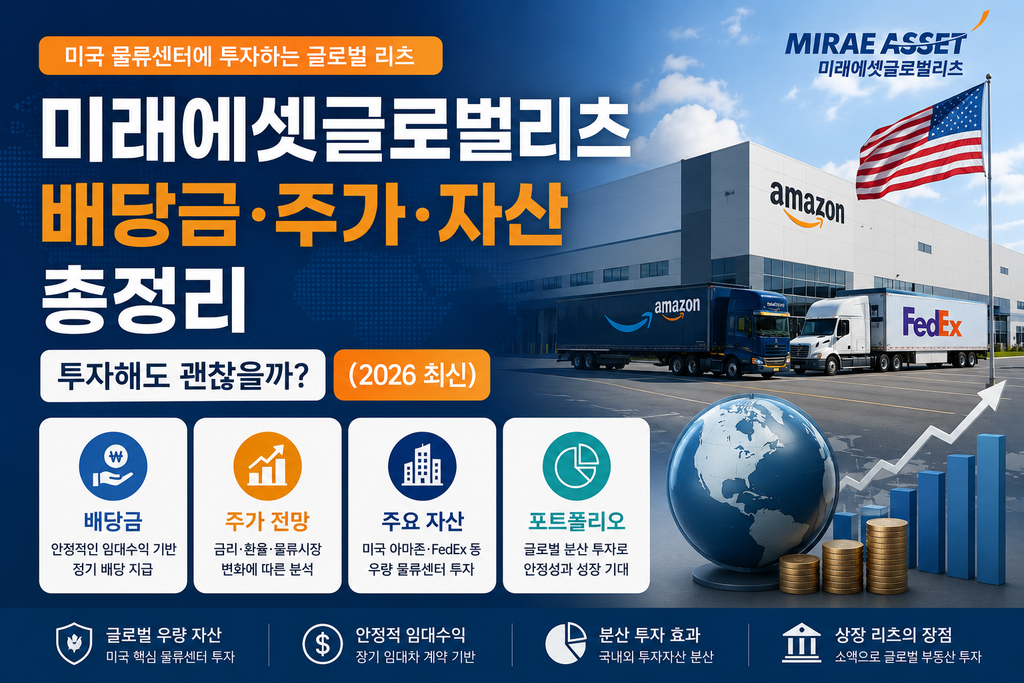 미래에셋글로벌리츠 배당금 주가 주요 자산과 2026년 투자 전망을 정리한 대표 이미지