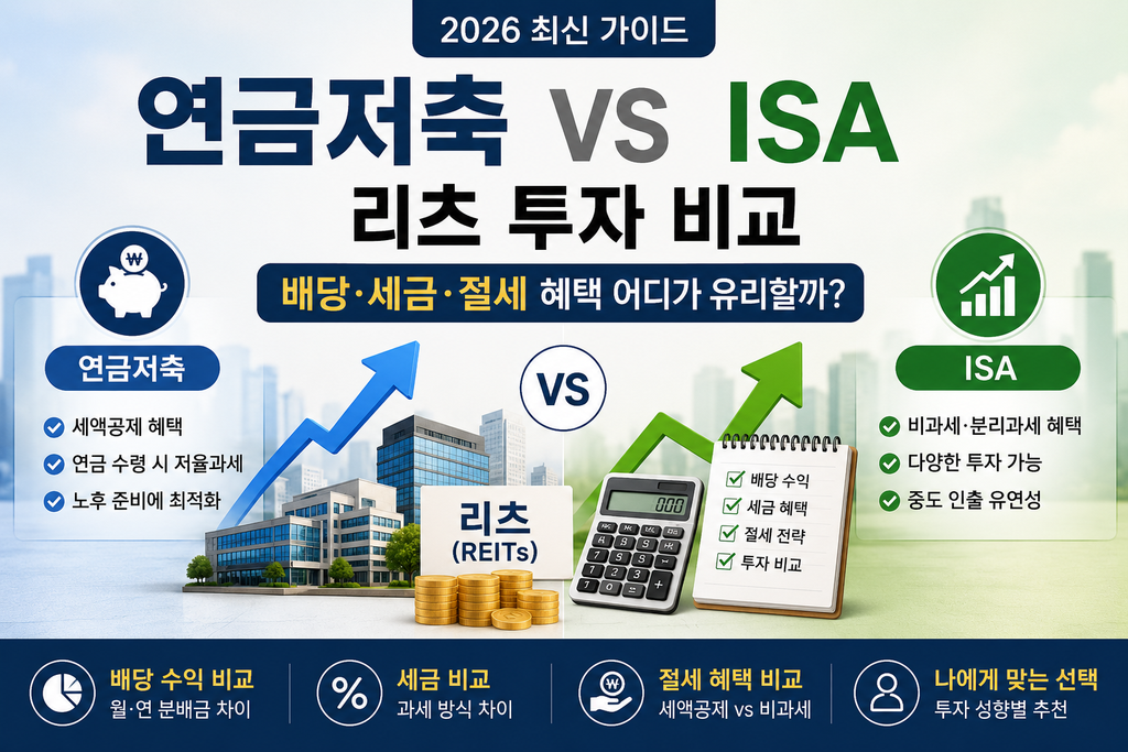 연금저축 vs ISA 리츠 투자 시 배당·세금·절세 혜택과 계좌별 장단점을 비교한 이미지
