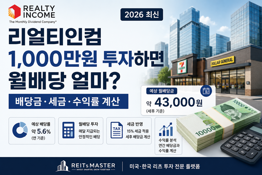 리얼티인컴 1,000만원 투자 시 예상 월배당과 배당금·세금·수익률 계산