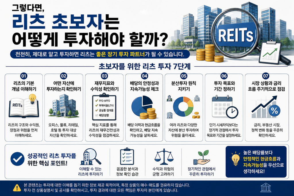 리츠 초보자 투자방법과 성공적인 리츠 투자를 위한 7단계 가이드