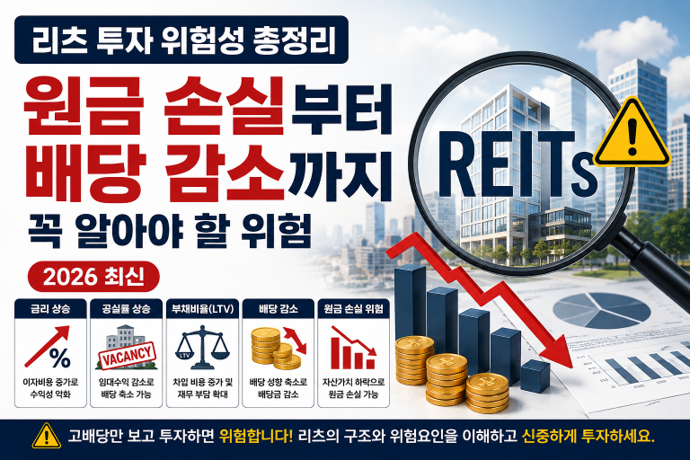 리츠 투자 위험성 총정리｜원금 손실부터 배당 감소까지 꼭 알아야 할 위험 (2026 최신)