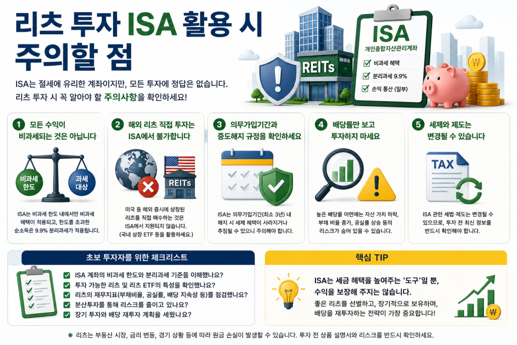 리츠 투자 시 ISA 활용 전 확인해야 할 비과세 한도, 해외 리츠 투자 제한, 의무가입기간과 투자 위험을 설명한 이미지
