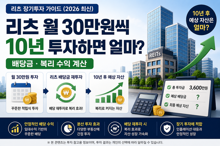 리츠 월 30만원씩 10년 투자하면 얼마?｜배당금·복리 수익 계산 (2026 최신)